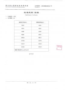 產(chǎn)品檢驗報告