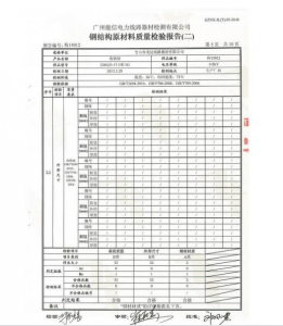產(chǎn)品檢驗(yàn)報告