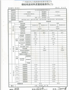 產(chǎn)品檢驗(yàn)報告