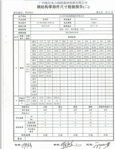 產(chǎn)品檢驗(yàn)報告