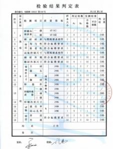 產(chǎn)品檢驗(yàn)報告