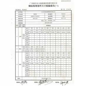 產(chǎn)品檢驗(yàn)報告