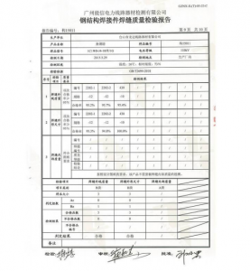 產(chǎn)品檢驗(yàn)報告